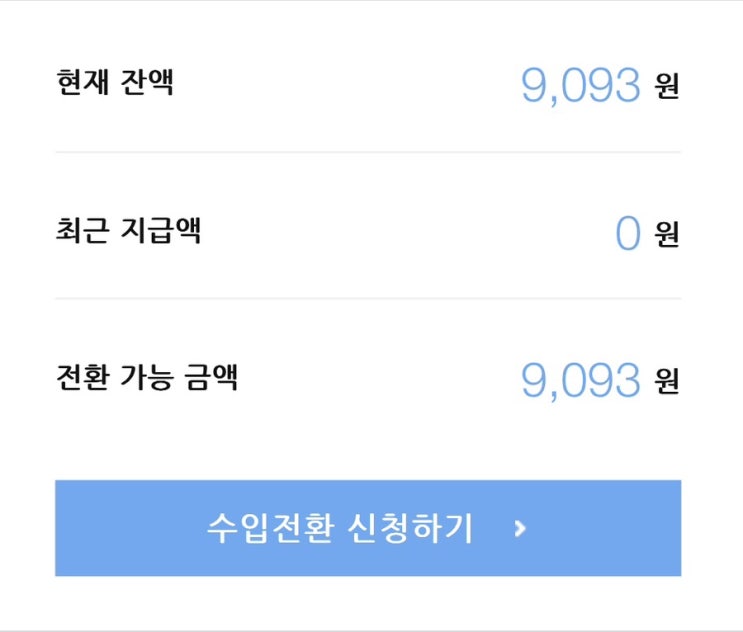  블린이의 네이버 애드포스트 수익 대공개+애드포스트 신청 조건