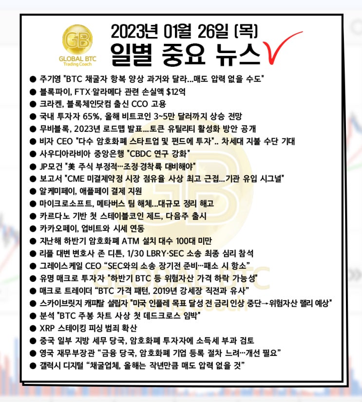  2023년 01월 26일 (목) 일별 중요 뉴스