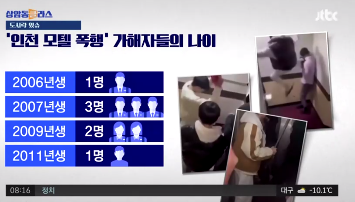  [인천 모텔사건] 10대들 40대 남성 성매매 모텔로 유인후 폭행.. 범행장면 온라인유포까지