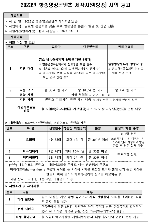 2023년 방송영상콘텐츠 제작지원(방송) 사업 공고