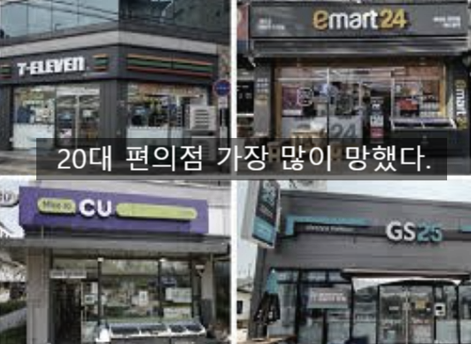  〔독립창업성공스크랩〕_이십대 편의점 가장 많이 망했다.