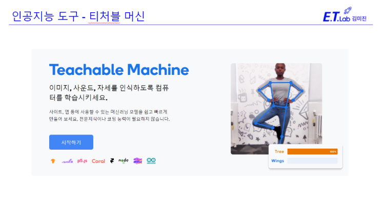  [초등 코딩수업] 기술을 대하는 마음을 배워요 - 인공지능과 데이터의 관계