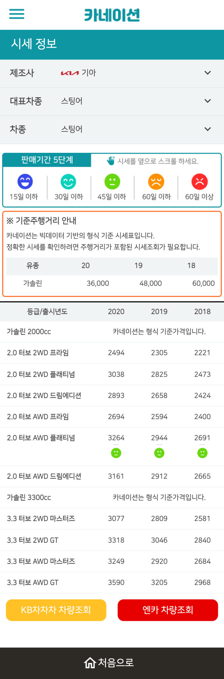 하우머치카 2023년 1월 스팅어 중고차시세.가격표 하우머치카 2023년 1월 스팅어 중고차시세.가격표