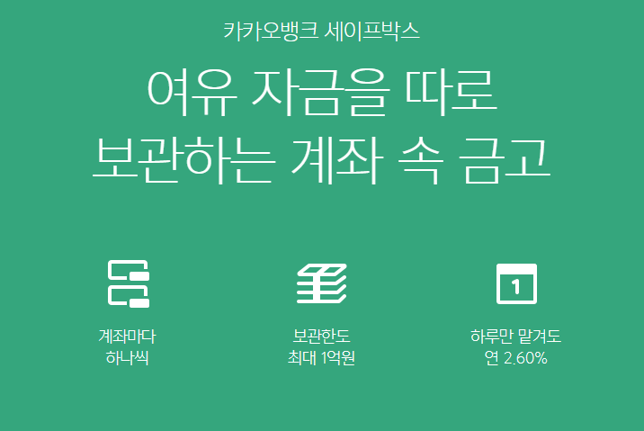  [꿀팁] 카카오뱅크 세이프박스 개설방법! 카카오뱅크 세이프박스 금리 안내!