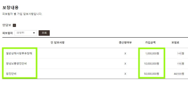  요즘 종합암보험 상품 속에는 어떤 특약이 있을까?