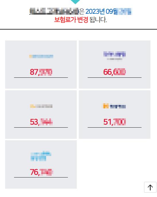 성인치아보험 마음 편히 비교해 본 뒤 결정할 수 있어서 좋았다.