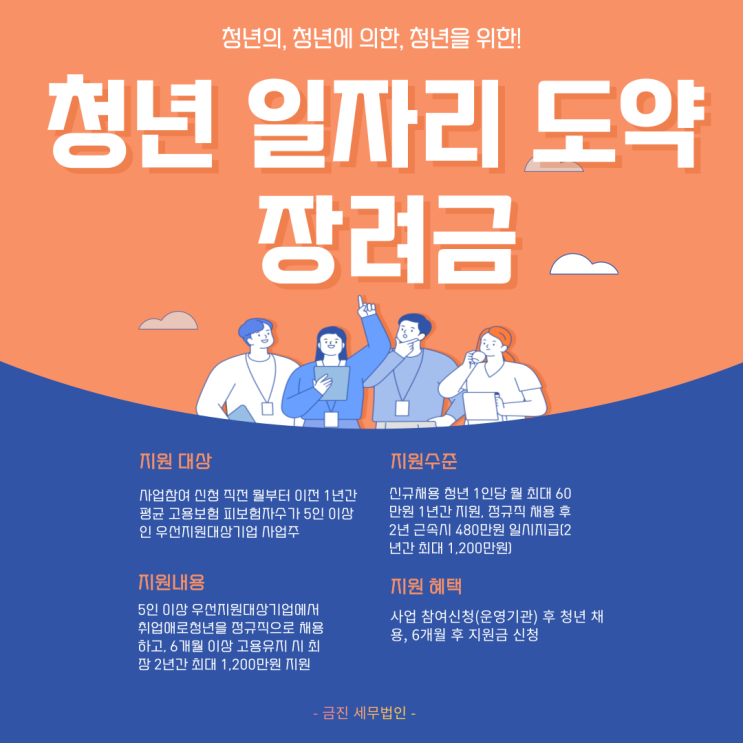  2023 청년 일자리 도약 장려금 | 지원대상 | 지원수준 | 지원내용 | 지원혜택