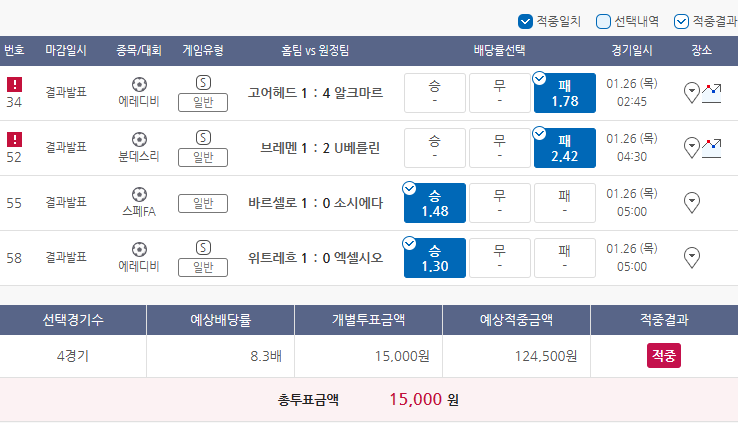  1월26일 A리그 에레디비 축구 스포츠 토토 프로토 승부식 12회차 분석 기록용