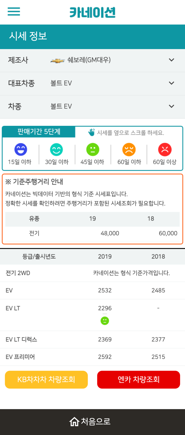 하우머치카 2023년 1월 볼트 EV 중고차시세.가격표 하우머치카 2023년 1월 볼트 EV 중고차시세.가격표