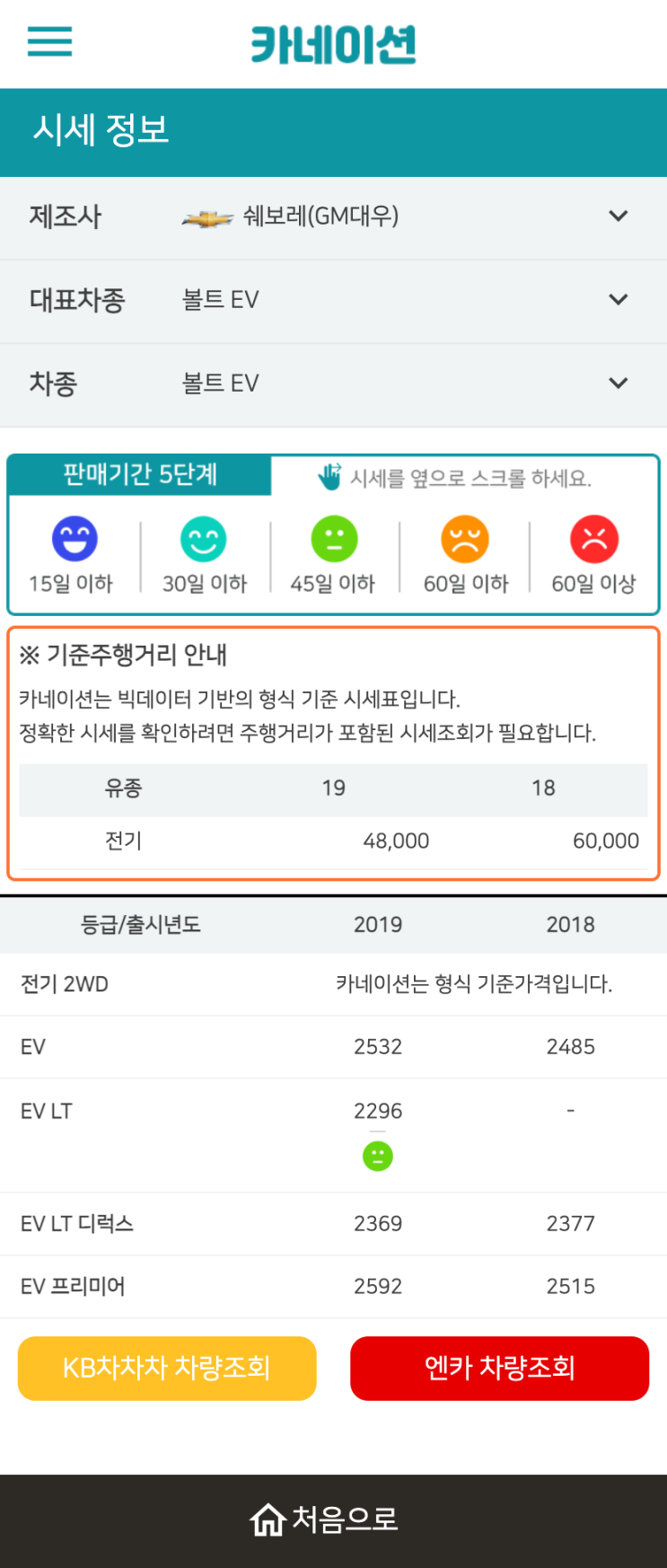 하우머치카 2023년 1월 볼트 EV 중고차시세.가격표