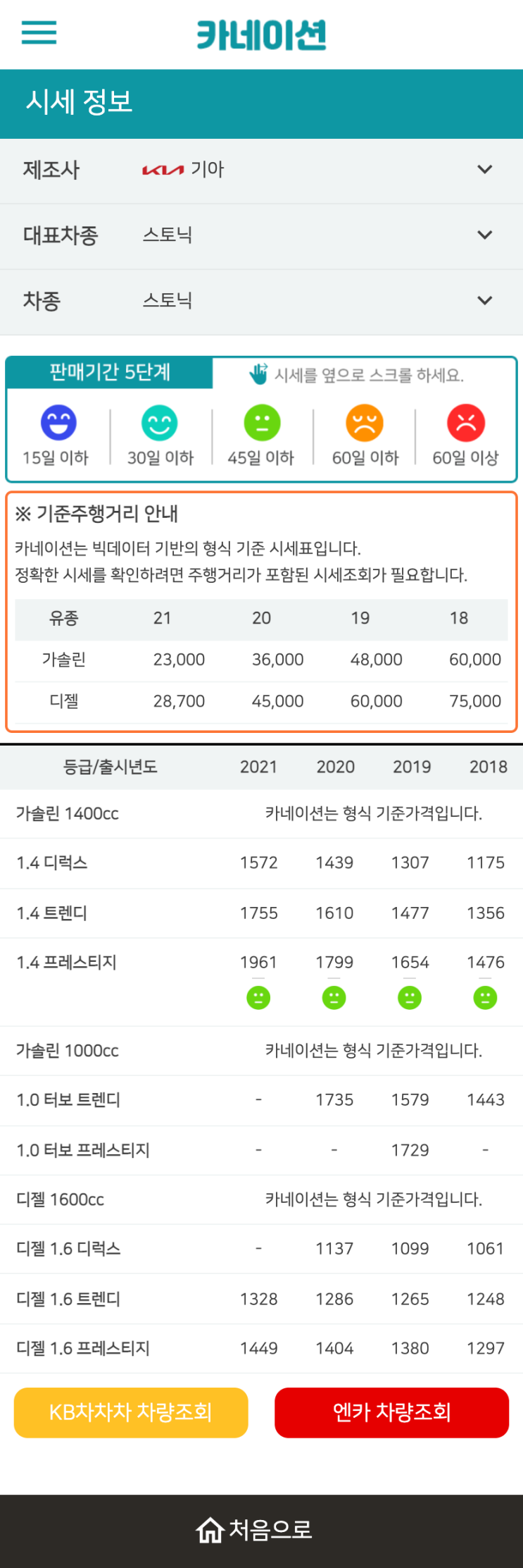 하우머치카 2023년 1월 스토닉 중고차시세.가격표 하우머치카 2023년 1월 스토닉 중고차시세.가격표