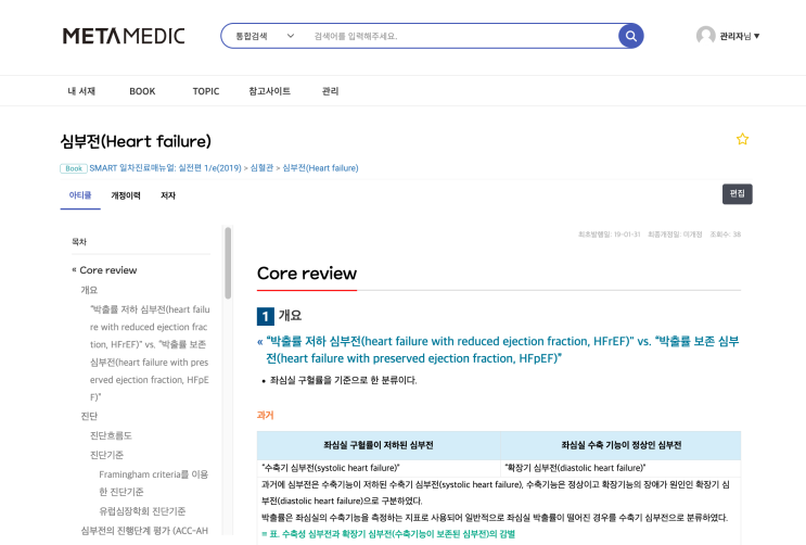  심부전(Heart failure) - 치료, 약물, 처방예시, ARNI, Torsemide, Furosemide, Spironolactone,  Spironolactone
