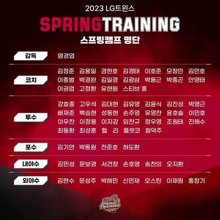 LG 트윈스 2023 스프링캠프 참가 명단 및 일정