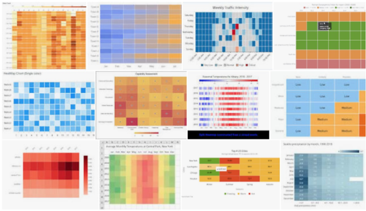  [데이터 시각화] 히트맵(Heatmap) 차트 그리기 - 열지도, 열분포