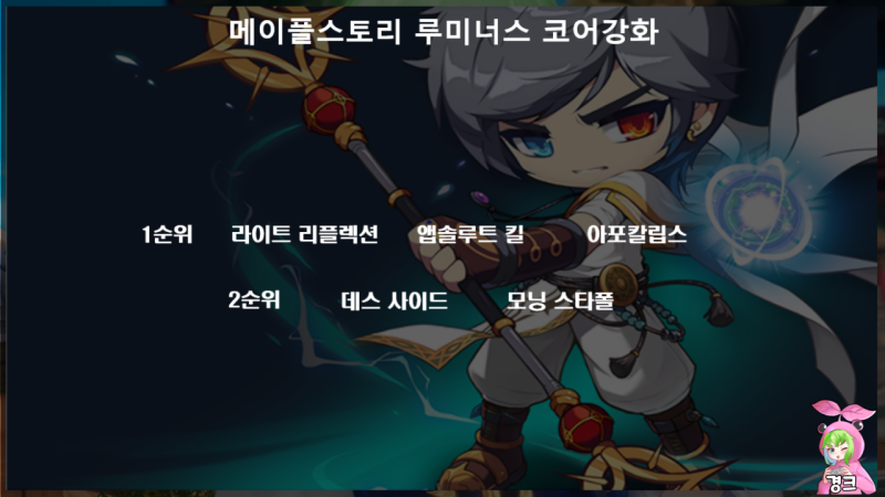 메이플스토리 루미너스 스킬트리 하이퍼스탯 코어강화(코강)공략 : 네이버 블로그