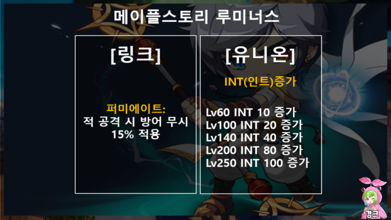 메이플스토리 루미너스 스킬트리 하이퍼스탯 코어강화(코강)공략 : 네이버 블로그