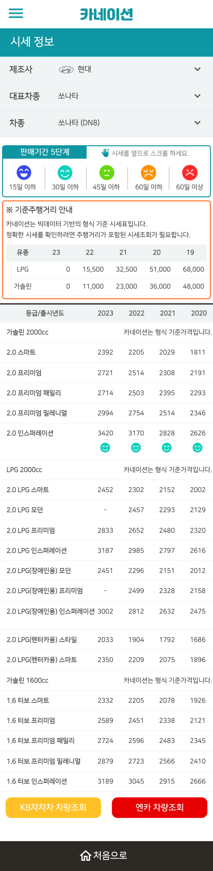 하우머치카 2023년 1월 쏘나타 (DN8) 중고차시세.가격표 하우머치카 2023년 1월 쏘나타 (DN8) 중고차시세.가격표