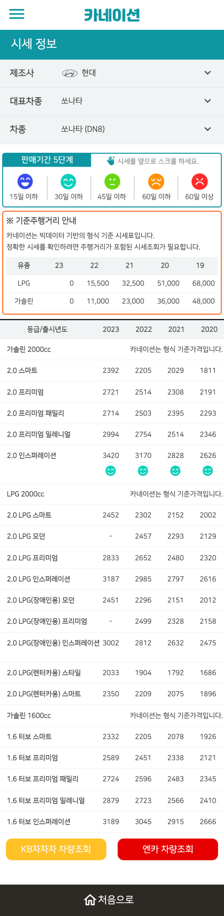 하우머치카 2023년 1월 쏘나타 (DN8) 중고차시세.가격표