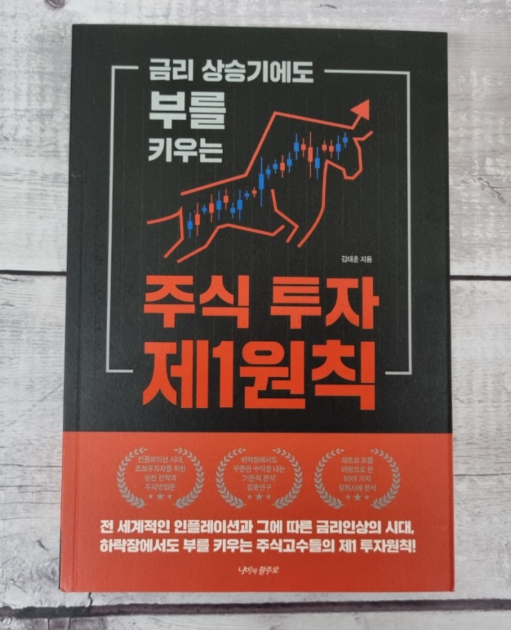  주식차트분석, 주식 투자 제1원칙