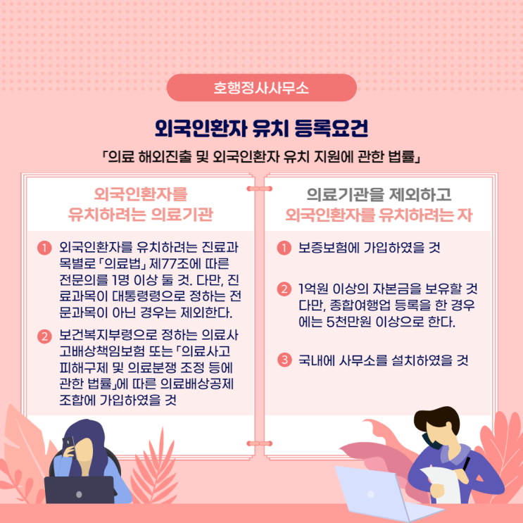  유치업자의 외국인환자 유치사업 등록신청