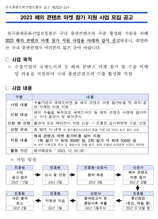 2023년 해외 콘텐츠 마켓 참가 지원사업 모집 공고