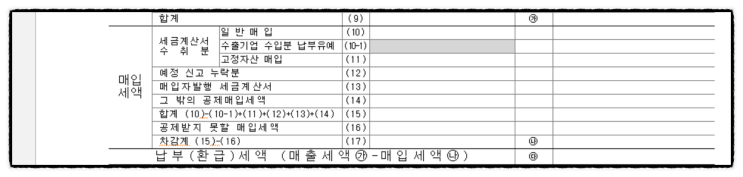  『주택 건축 시 부가가치세 매입공제받지 못합니다』_저는 당했습니다.