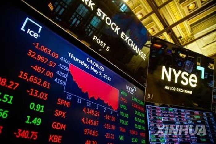 미국 뉴욕증시, 경제 호전 소식에 상승폭 커지며 마감...나스닥 1.7% 상승 미국 뉴욕증시, 경제 호전 소식에 상승폭 커지며 마감...나스닥 1.7% 상승