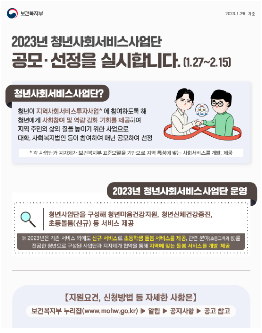 청년과 지역이 함께 지역사회서비스를 개발제공해 사회서비스 고도화에 앞장서 나간다! 청년과 지역이 함께 지역사회서비스를 개발제공해 사회서비스 고도화에 앞장서 나간다!