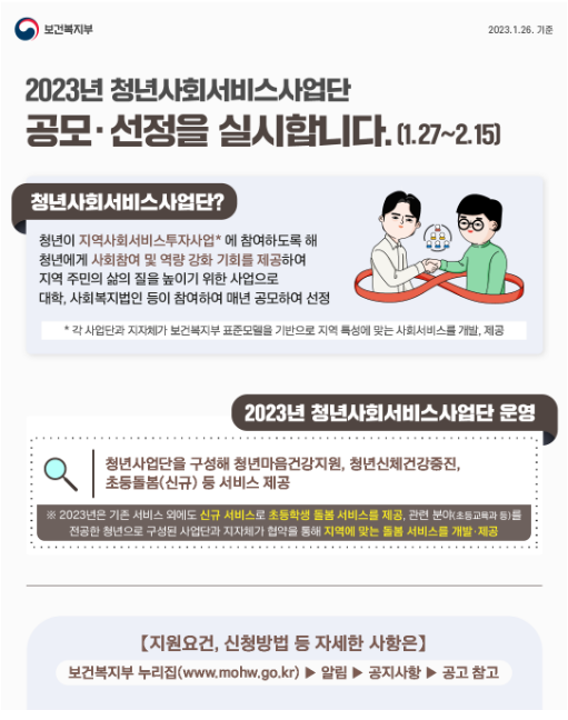 청년과 지역이 함께 지역사회서비스를 개발제공해 사회서비스 고도화에 앞장서 나간다!