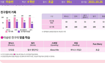 비상교육 초등 온리원가격 ㅣ 겨울방학 무료체험 신청