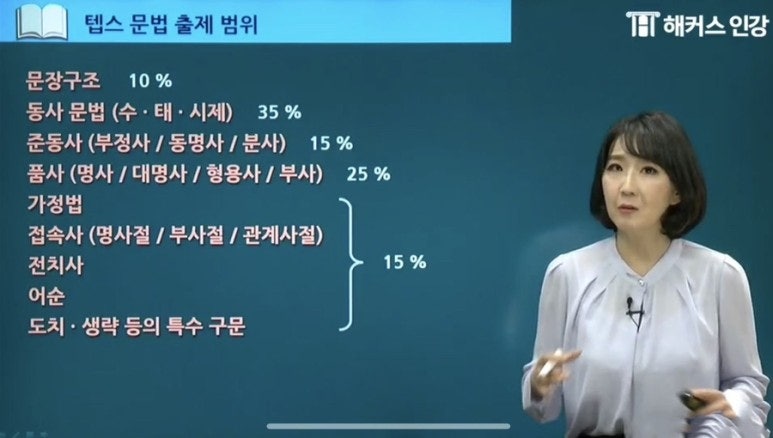 TEPS 시험 준비! 텝스 만점 받는 텝스 공부법2가지! : 네이버 블로그 Teps 시험 준비! 텝스 만점 받는 텝스 공부법2가지! : 네이버 블로그