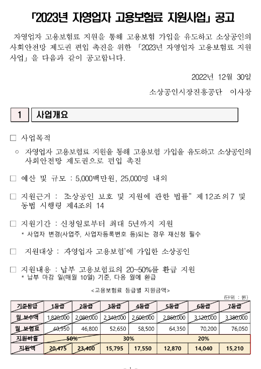 23년 자영업자고용보험료지원사업 공고 23년 자영업자고용보험료지원사업 공고