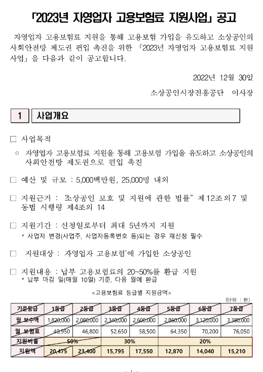 23년 자영업자고용보험료지원사업 공고