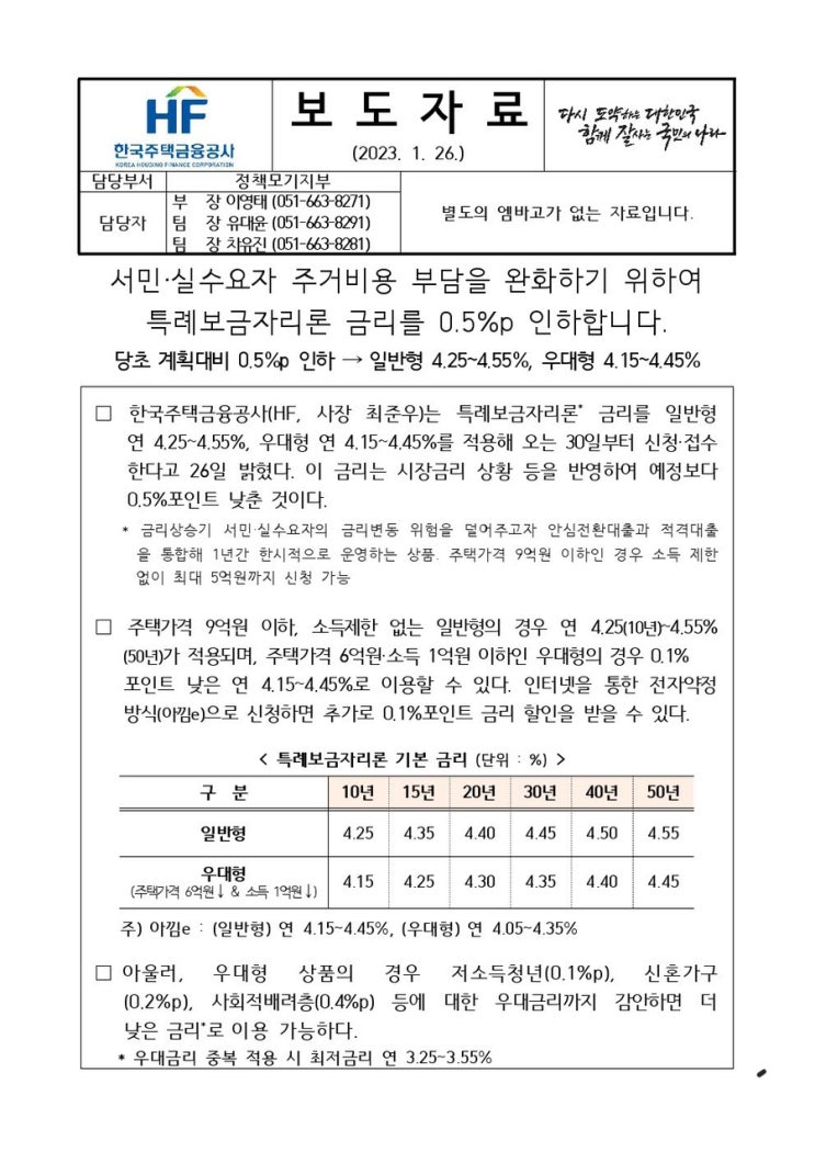  특례보금자리론 금리 결국 0.5% 인하~! 고소득근로자라면 이번 기회 노리자