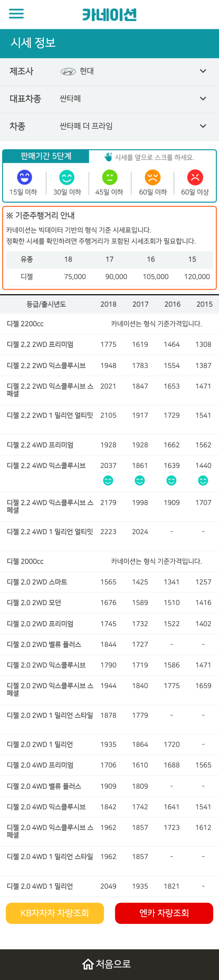 하우머치카 2023년 1월 싼타페 더 프라임 중고차시세.가격표 하우머치카 2023년 1월 싼타페 더 프라임 중고차시세.가격표