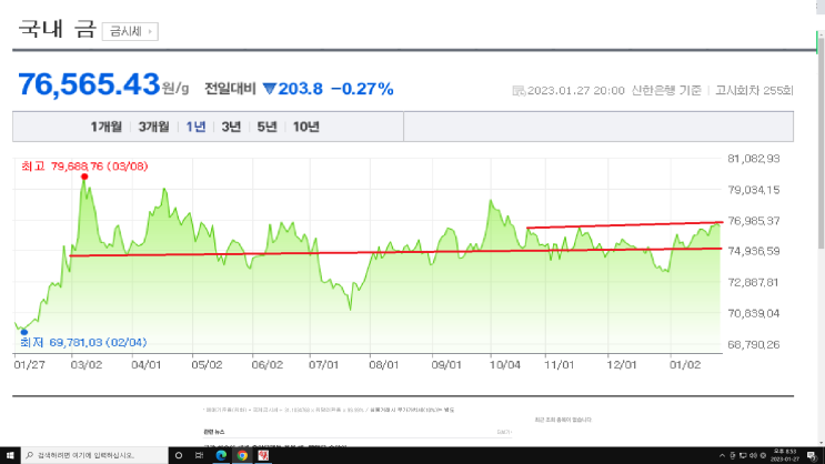2023/01/27 금 시세(g 당 76,565.43)