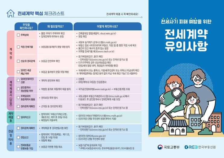 주택 전세 계약 유의사항 (빌라. 다세대. 오피스텔) 주택 전세 계약 유의사항 (빌라. 다세대. 오피스텔)