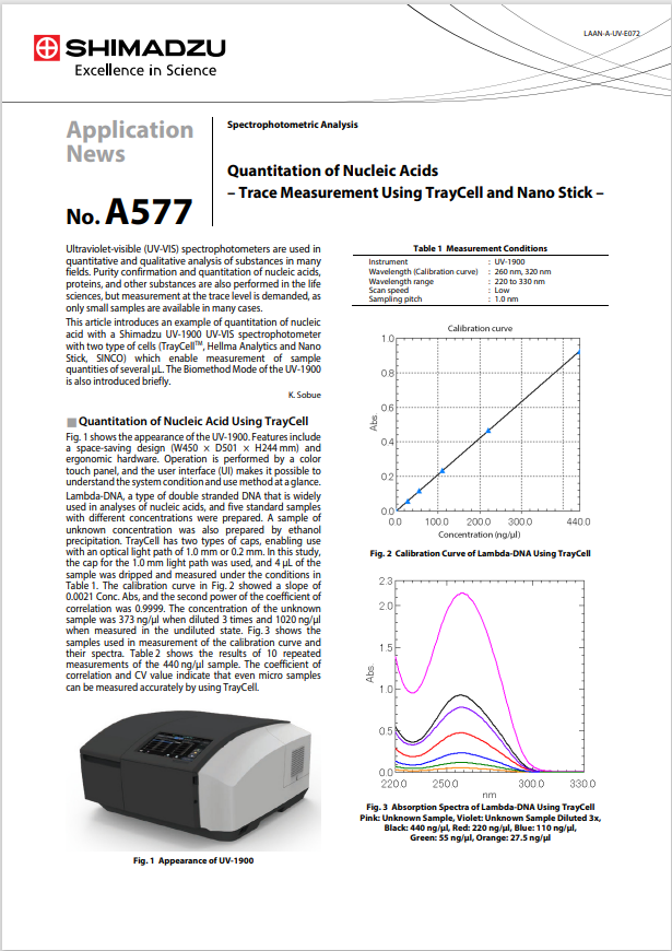 Quantitation of Nucleic Acids – Trace Measurement Using TrayCell and Nano Stick - No. A577 / UV-1900