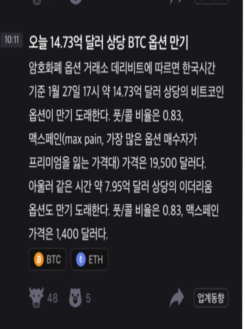 비트코인 14억 달러, 27일 옵션만기… 가격 어떻게 될까? : 네이버 블로그