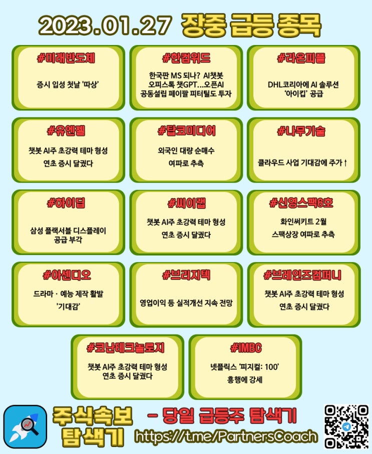  2023년 01월 27일 (금) 장중 급등종목