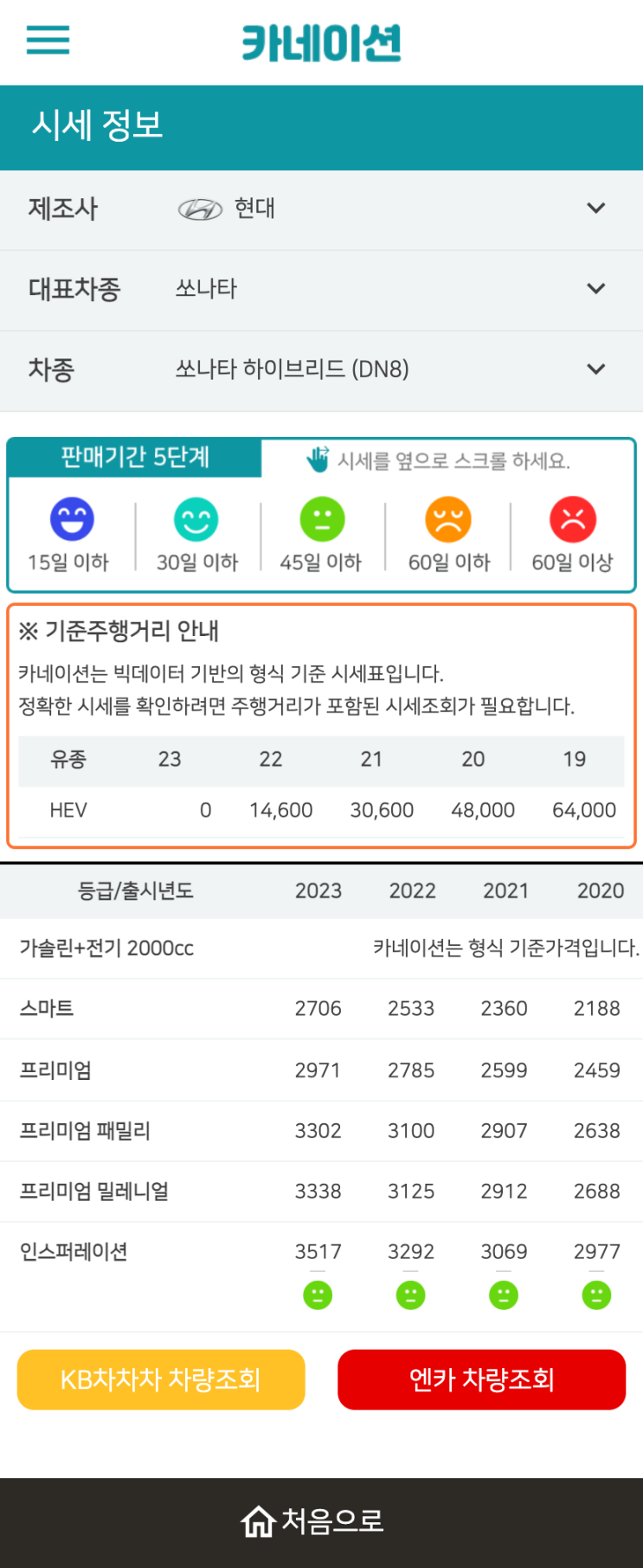 하우머치카 2023년 1월 쏘나타 하이브리드 (DN8) 중고차시세.가격표 하우머치카 2023년 1월 쏘나타 하이브리드 (DN8) 중고차시세.가격표