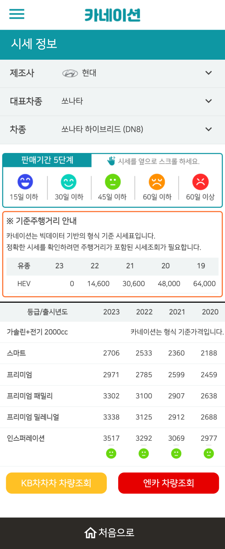 하우머치카 2023년 1월 쏘나타 하이브리드 (DN8) 중고차시세.가격표