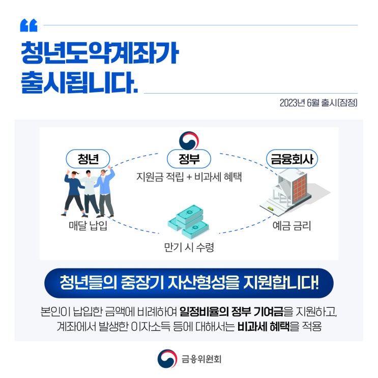  청년도약계좌 6월 출시! 윤석열표 청년도약계좌란 무엇인가? 청년도약계좌 범위 및 청년희망적금과의 차이!