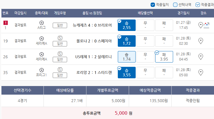  1월27일 A리그 세리에A 분데스리가 잉FA컵 프리그1 축구 스포츠 토토 프로토 승부식 13회차 분석 기록용