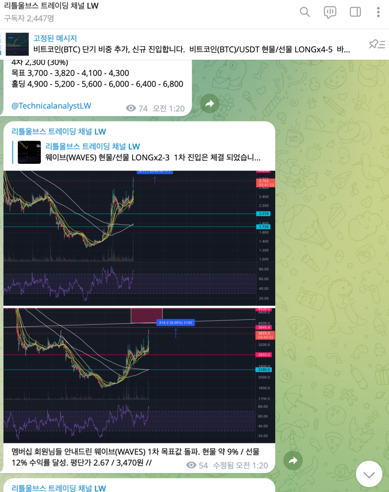 웨이브(WAVES) 코인 30% 급등. 단기 전망과 목표값 분석. : 네이버 블로그