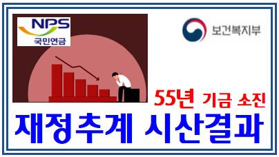 23년 국민연금 재정추계 시산결과 (feat. 55년 기금소진) : 2041년, 재정고갈, 수지적자, 필요보험료율, 제도부양비, 부과방식비용률, 재정수지, 90년생, 2년