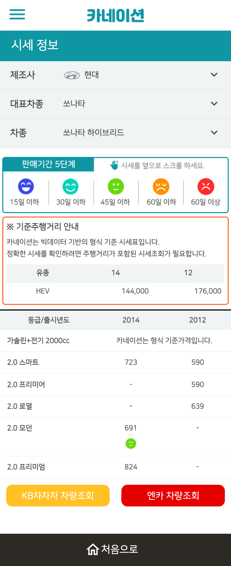 하우머치카 2023년 1월 쏘나타 하이브리드 중고차시세.가격표