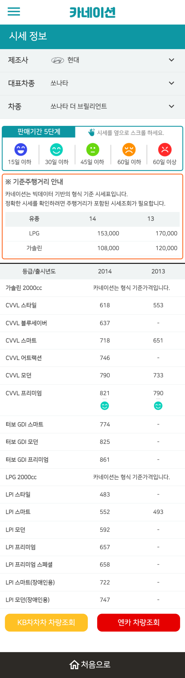 하우머치카 2023년 1월 쏘나타 더 브릴리언트 중고차시세.가격표