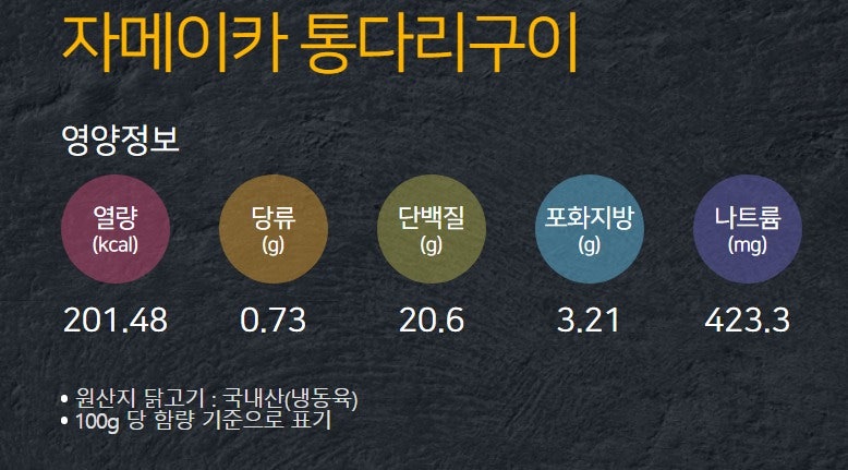 BBQ 세종새롬점 사진 4