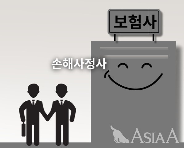 보험사와 피보험자 조율...'손해사정사'